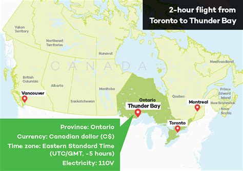 Thunder Bay & Our Location | Confederation College