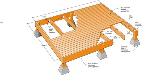 Small Free Standing Deck Plans