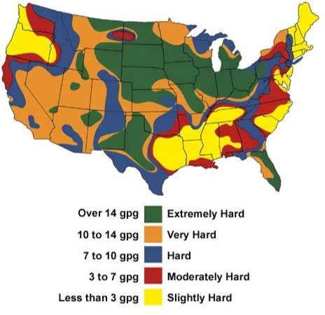 Water Softener Sizing Chart - Helps Buying The Correct Size / Grains