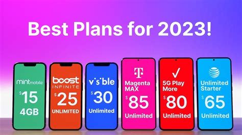 Verizon Phone Plans And Prices