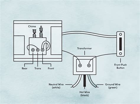 [DIAGRAM] 24 Volt Doorbell Transformer Wiring Diagram - MYDIAGRAM.ONLINE