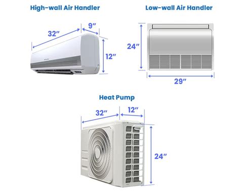 Air Conditioner Dimensions (Standard Unit Sizes) - Designing Idea