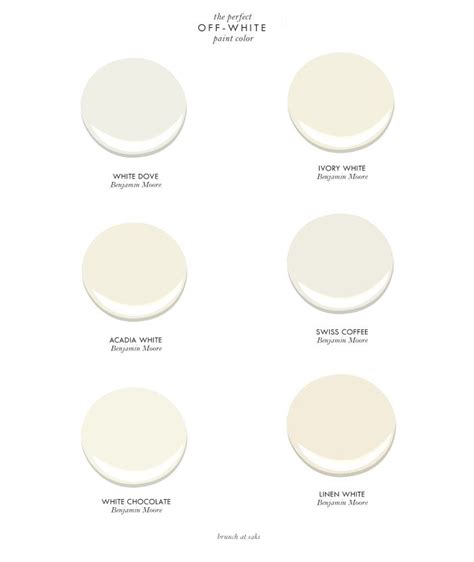 off-white paint colour- great ideas that I need NOW! | Interior paint ...