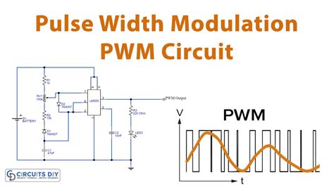 Pulse Width Modulation Circuit