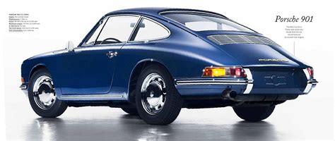 1963 Porsche 911 - news, reviews, msrp, ratings with amazing images