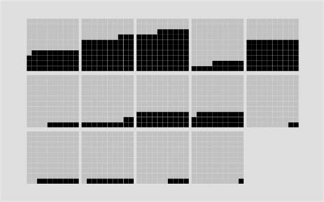 Square Pie Chart – Chart Types – FlowingData