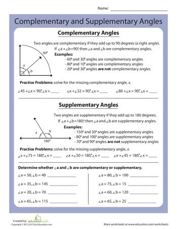 Complementary and Supplementary Angles | Worksheet | Education.com ...