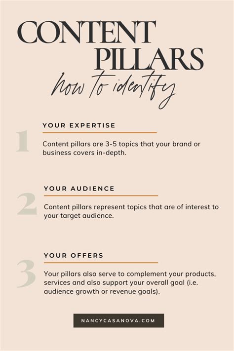 Maximize Content Pillars for Your Marketing Plan and Content Creation ...