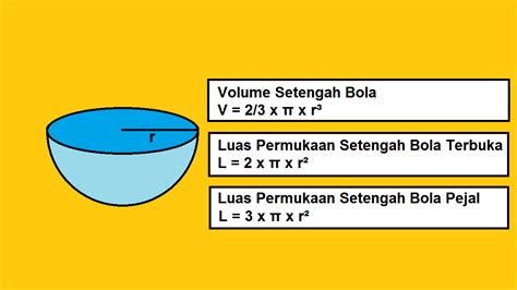 Cara Menemukan Rumus Luas Permukaan Bola - IMAGESEE