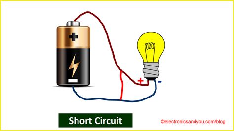 Short Circuit Diagram Examples