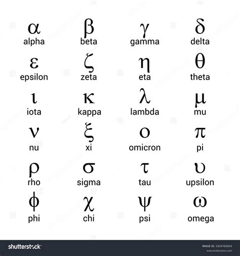 greek alphabet letters and symbols table. - Royalty Free Stock Vector ...