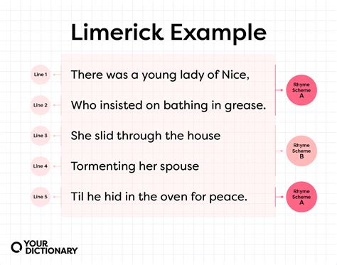 Poetry 101: What Is A Limerick In Poetry? Limerick, 50% OFF