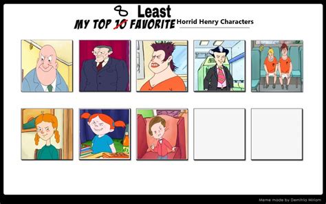 Top 8 Least Fav Horrid Henry Characters by JDthomasfan on DeviantArt