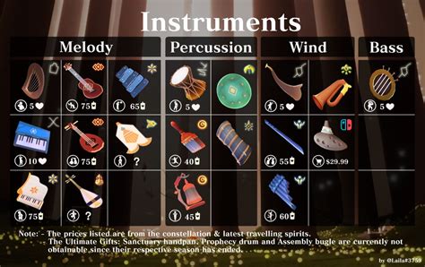 Instruments collection | Child of light, Sky games, Sky art