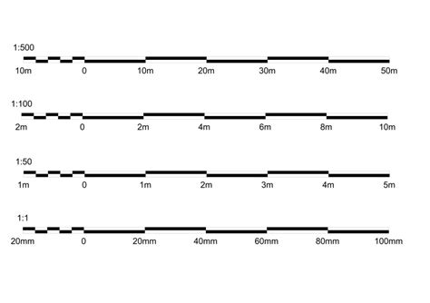 Understanding Scales and Scale Drawings - A Guide