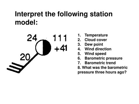 PPT - The Weather Station Model PowerPoint Presentation, free download ...