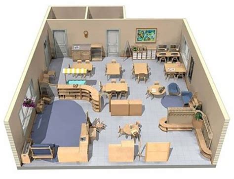 How to design a daycare classroom floor plan – HiMama Blog – Resources ...