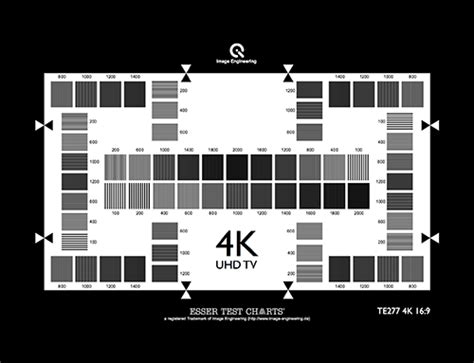 4K and 8K resolution test charts