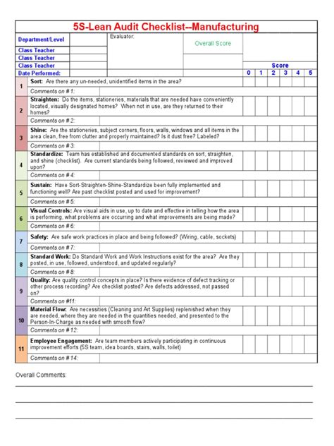 5S-Lean Audit Checklist - Manufacturing: Comments On # 1 | PDF | Business