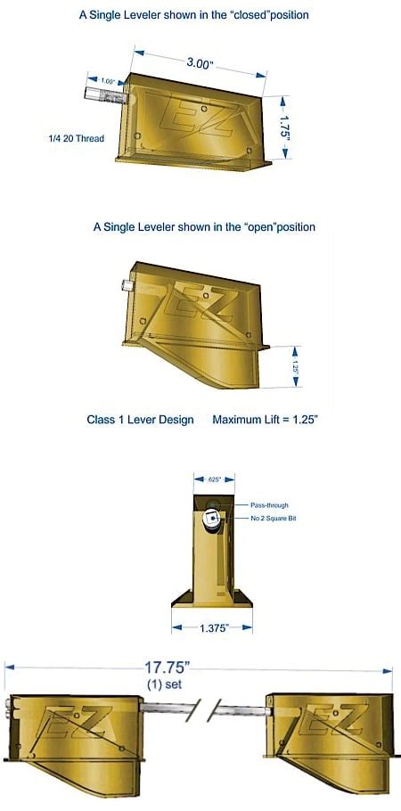 EZ-Level Cabinet Leveling Systems