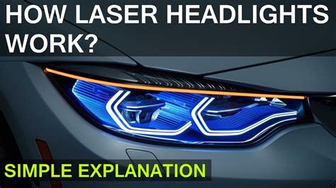 HOW LASER HEADLIGHTS WORK - SIMPLE EXPLANATION - YouTube