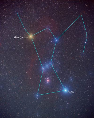 Interesting Facts - Orion Constellation