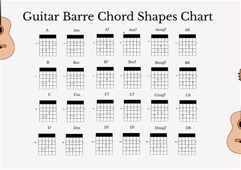 FREE Guitar Template - Download in Word, Excel, PDF, Google Sheets ...