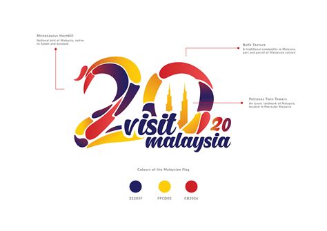 Visit Malaysia 2020 Logo Entry (2019) :: Behance