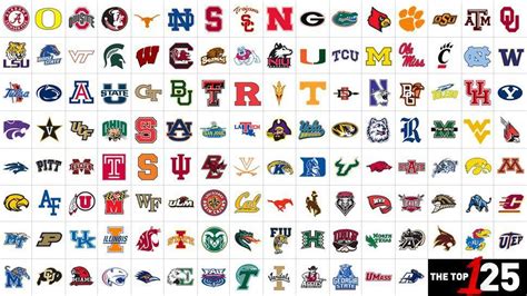 NCAA College Football Team Logo - LogoDix