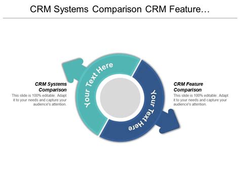 Crm Systems Comparison Crm Feature Comparison Local Marketing Cpb ...