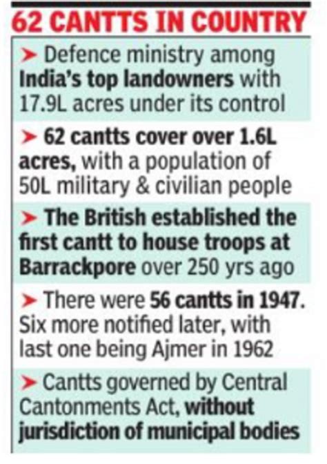 Cantonments in India: All cantonments to be disbanded, will be made ...