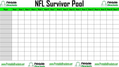 Nfl Confidence Pool Excel Spreadsheet — db-excel.com