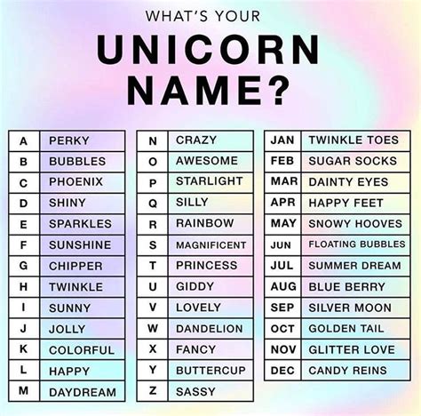 Pin by Lacie Packer on Unicorns & Mermaids! | Unicorn names, Funny ...