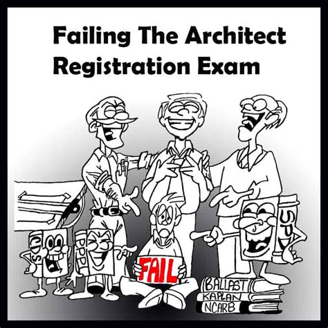 Failed Exam Funny