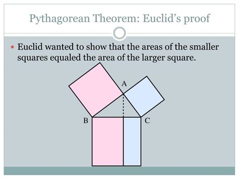 PPT - Chapter 2: Euclid’s Proof of the Pythagorean Theorem PowerPoint ...