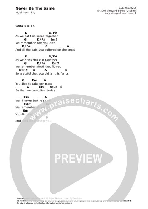 Never Be The Same Chords PDF (Vineyard UK) - PraiseCharts