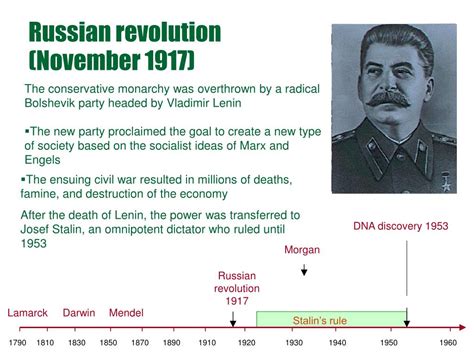 PPT - Trofim Lysenko and genetics in Soviet Russia (1927-1962 ...