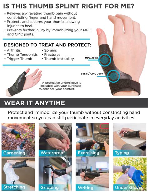 Hard Plastic Thumb Brace | Arthritis Splint & Basal Joint Immobilizer