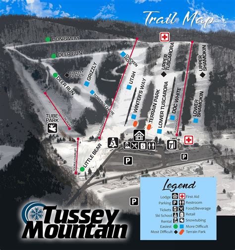 Tussey Mountain Resort Profile