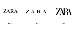 Repositioning through Brand: Zara's controversial new logo | The Brand Pool