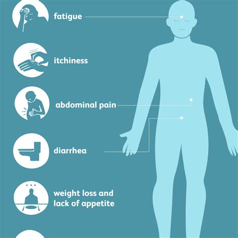 Hookworm: Symptoms, Causes, Diagnosis, and Treatment