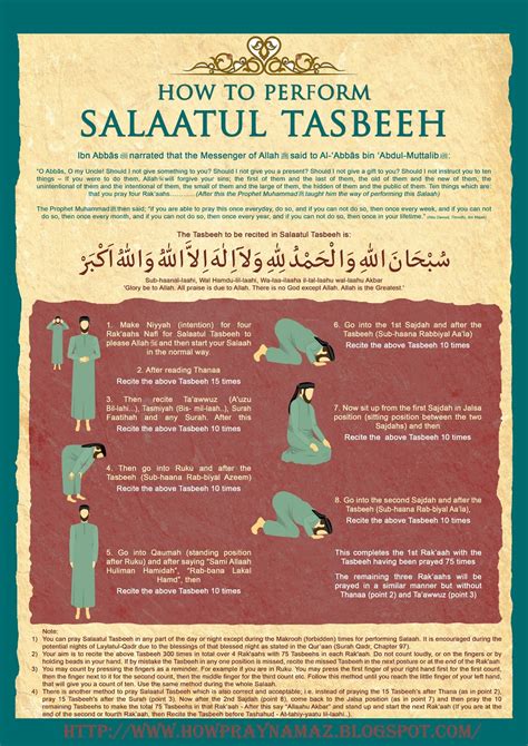 How To Pray Tasbeeh Namaz | How To Pray Namaz