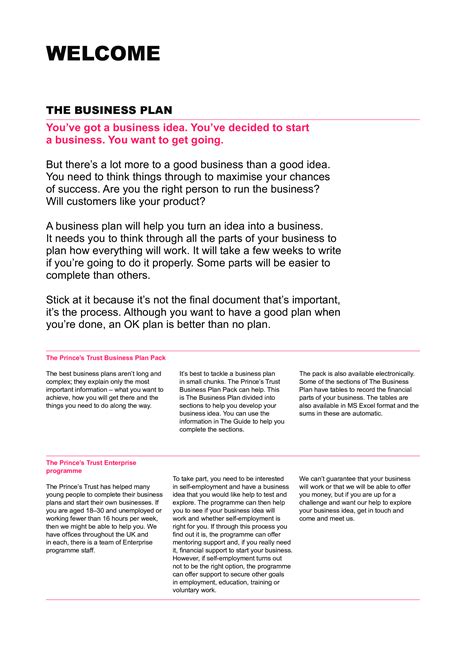 Business Plan Format – Telegraph