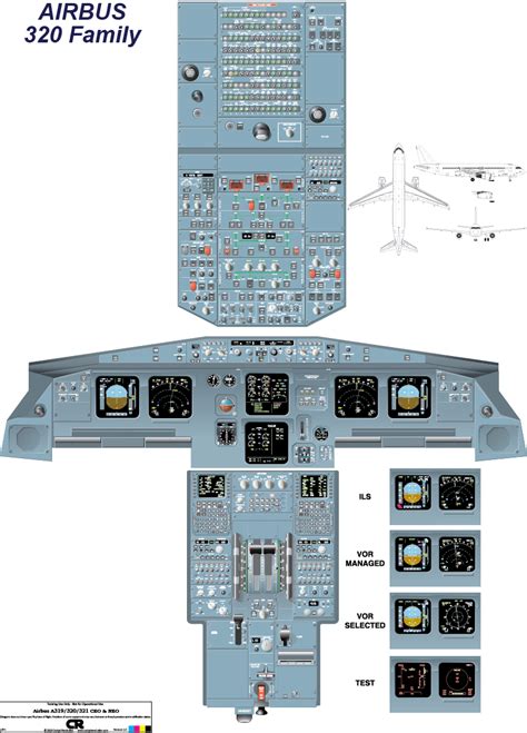 Airbus A320 cockpit poster | Cockpit, Airbus, Passenger aircraft