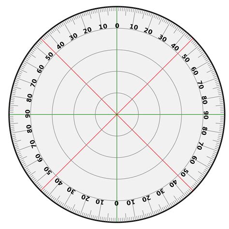 Transparent 360 Degree Protractor by TheAngeldove on DeviantArt