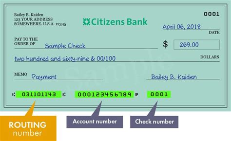 031101143 — Routing Number of Citizens Bank in Riverside | Free bank ...