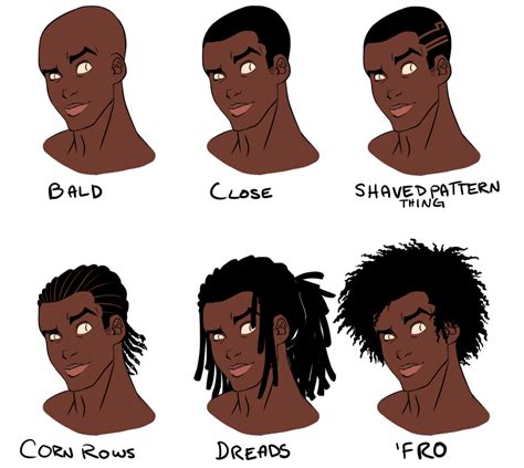 A Black Guy by nekokyuuketsuki on deviantART | Guy drawing, Character ...