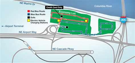 Portland International Airport - Parking