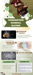 12 Best Prescription Baseball Glasses Reviewed in 2024