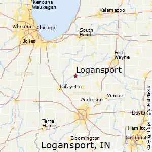 Logansport, IN